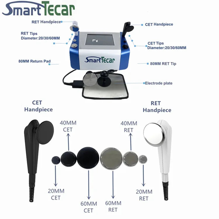 Smart Tecar CET RET Radiofrequency Diathermy Machine — Pain Relief, Physiotherapy & Body Care | NEWBELLE