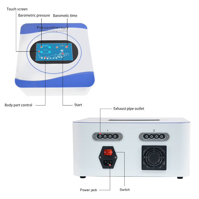 SA06B Pressotherapy Air-Compression Machine — Lymphatic Drainage & Recovery