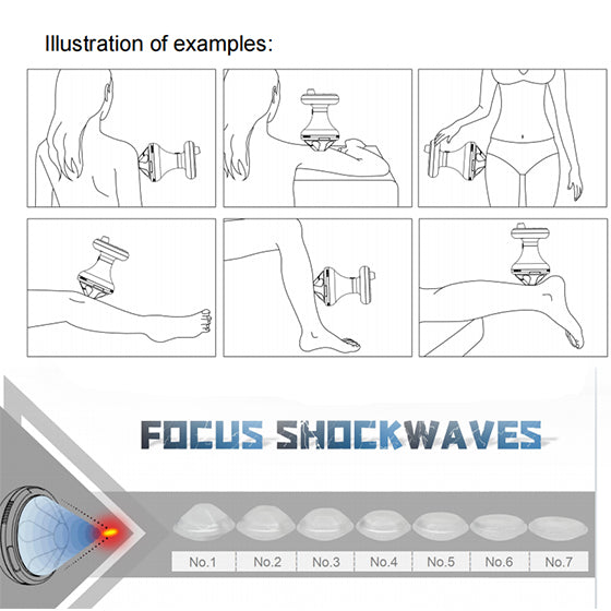A63 Focus Shockwaves Piezoelectric Focused Shockwave Therapy Machine – Pain Relief & Rehabilitation System