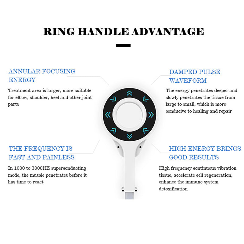 PMST NEO Magneto Infrared Therapy Device | Pain Relief, Rehabilitation & Sports Recovery