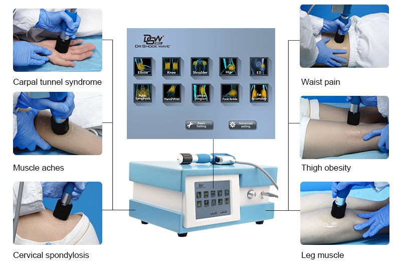 SW24 Next-Gen Pneumatic Shockwave Machine — Upgraded Pain Relief & Sports Rehab System