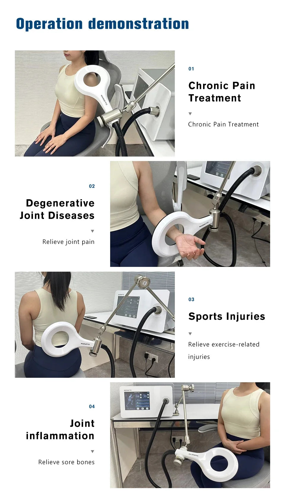 EMTT Magneto Transduction Magnetic Therapy for Pain Relief Sport Injuries Treatment Electric Body Massager Machine